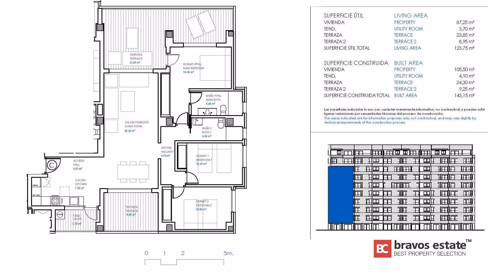 Апартаменты у моря, 3 спальни в Пунта-Приме · 110 m² - 2